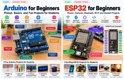 Arduino Uno board, educational pinout overview and student electronics project examples